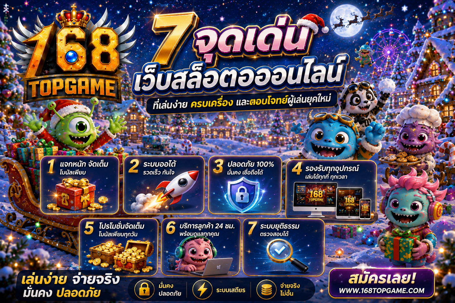 168topgame 7 จุดเด่นเว็บสล็อตออนไลน์ที่เล่นง่าย ครบเครื่อง และตอบโจทย์ผู้เล่นยุคใหม่